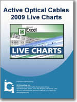 Active Optical Cables 2009 Live Charts