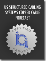 U.S. Structured Cabling Systems Copper Cable Forecast